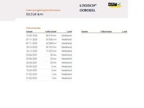 Citroën C4 Cactus thumbnail 153