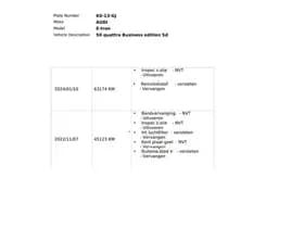 Audi E-tron 50 QUATTRO BUSINESS EDITION 71 kWh thumbnail 46