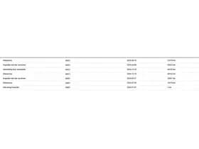 Volkswagen Golf GTE 245PK HYBRID SPORT thumbnail 39