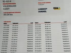 Volkswagen Caddy 1.6 TDI 75pk BMT Airco Lichtmetalen velgen thumbnail 6