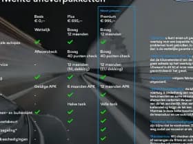 Ford Transit Custom 320 2.5 PHEV L2H1 Sport Dubbel Cabine thumbnail 3