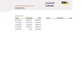 Kia Ceed thumbnail 41