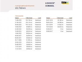 Seat Ibiza thumbnail 35