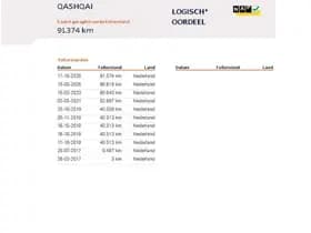 Nissan Qashqai thumbnail 37