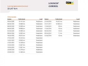 Peugeot 208 thumbnail 33