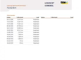 Kia Picanto thumbnail 36