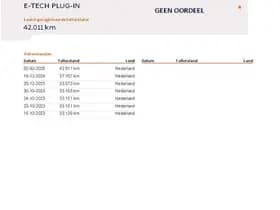 Renault Captur thumbnail 40