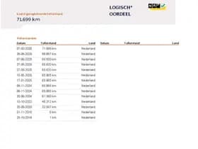 Fiat 500 thumbnail 34