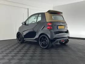 Smart Fortwo thumbnail 5