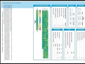 Mercedes-Benz Evito thumbnail 18