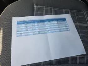 Fiat 500C 0.9 TwinAir Turbo Lounge | Apple-Android | Airconditioning | Cruise Control thumbnail 30