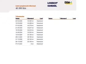 Peugeot 108 1.0 e- VTi Active 40.380 km +NAP NL- auto thumbnail 23