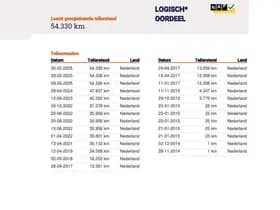 Ford Fiesta 1.0 Style 54.300 km + NAP NL- auto thumbnail 24