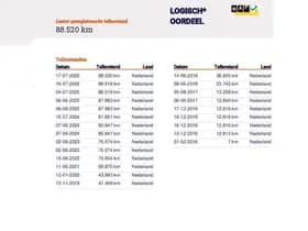 Kia Picanto 1.0 CVVT DynamicLine 1e Eig. 88.500 km +NAP NL- auto thumbnail 25