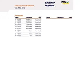 Peugeot 108 1.0 e- VTi Style 2e Eig. 70.000 km +NAP NL- auto thumbnail 24