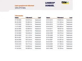 BMW 3-serie Cabrio 318i Executive 1e Eig. NL- auto Youngtimer thumbnail 19