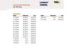 Peugeot 108 1.0 e- VTi Active 1e Eig. 46.300 km +NAP NL- auto thumbnail 16