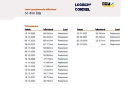 Ford Focus 1.0 Titanium Edition 68.400 km +NAP NL- auto thumbnail 24