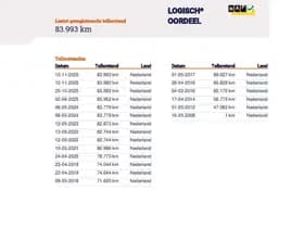 Honda Jazz 1.2 S 2e Eig. NL 83.900 km +NAP NL- auto thumbnail 21