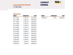 Opel Corsa 1.2- 16V BlitZ 1e Eig. 17.900 km +NAP NL- auto thumbnail 24