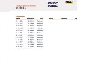 Fiat Panda 1.2 Edizione Cool 96.000 km +NAP NL- auto thumbnail 5