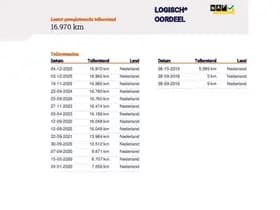 Opel Crossland X 1.2 Turbo Innovation 1e Eig. 16.970 km +NAP NL- auto thumbnail 26