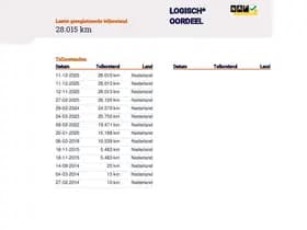 Suzuki Alto 1.0 Comfort EASSS 2e Eig. 28.000 km +NAP NL- auto thumbnail 24