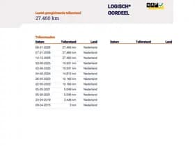 Ford B-Max 1.6 TI- VCT Style 1e Eig. 27.400 km +NAP NL- auto thumbnail 25