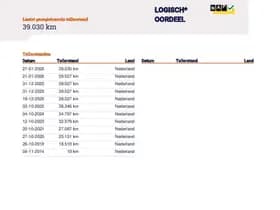 Renault Captur 1.2 TCe Dynamique Automaat 1e Eig. +NAP NL- auto thumbnail 21