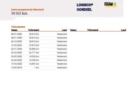 Opel Crossland X 1.2 Innovation 2e Eig. 39.900 km +NAP NL- auto thumbnail 19