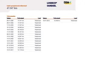 Citroen C3 1.4 VTi Ligne Business 1e Eig. 47.000 km +NAP NL- auto thumbnail 24