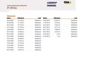 Ford Ka 1.2 Cool & Sound 1e Eig. 37.100 km +NAP NL- auto thumbnail 19