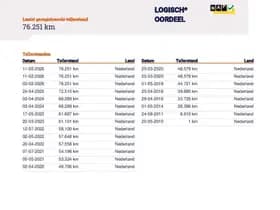 Chevrolet Spark 1.0 16V LT 1e Eig. 76.200 km +NAP NL- auto thumbnail 21