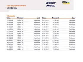 Ford Fiesta 1.4 Trend 1e Eig. 50.200 km +NAP NL- auto thumbnail 17