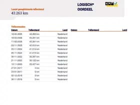 Peugeot 208 1.2 PureTech Allure 1e Eig. 43.200 km +NAP NL- auto thumbnail 21