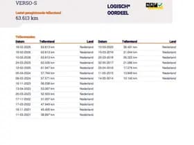 Toyota Verso-S 1.3 VVT- i Automaat 1e Eig. +NAP NL- auto thumbnail 26