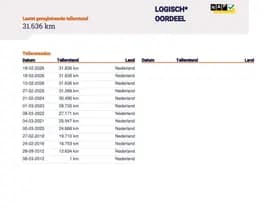 Fiat Panda 1.2 Edizione Cool 1e Eig. 31.600 km +NAP NL- auto thumbnail 18