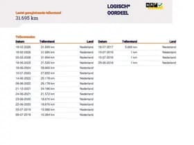 Opel Meriva 1.4 Turbo Blitz 1e Eig. 31.700 km +NAP NL- auto thumbnail 18