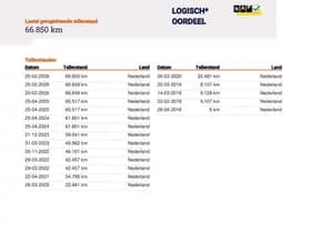 Opel Corsa 1.0 Turbo Color Edition 66.850 km +NAP NL- auto thumbnail 21