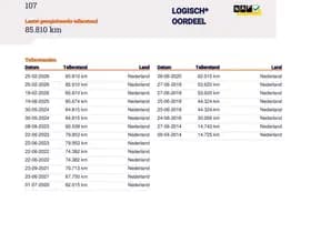 Peugeot 107 1.0- 12V XS 85.800 km +NAP NL- auto thumbnail 20