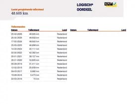 Opel Meriva 1.4 Turbo Blitz 2e Eig. 48.600 km +NAP NL- auto thumbnail 28
