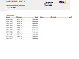 Mitsubishi Space Star 1.0 Cool+ 1e Eig. 24.700 km +NAP NL- auto thumbnail 19