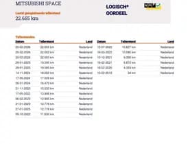 Mitsubishi Space Star 1.0 Automaat 1e Eig. 22.600 +NAP NL- auto thumbnail 20