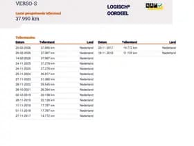 Toyota Verso-S 1.3 VVT- i Automaat 38.000 km +NAP NL- auto thumbnail 20