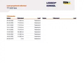 Peugeot 3008 1.2 PureTech 1e Eig. 77.600 km +NAP NL- auto thumbnail 24