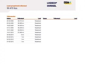 Suzuki Alto 1.0 Celebration EASSS NL- auto +NAP thumbnail 20