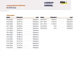 Opel KARL 1.0 ecoFLEX Innovation 1e Eig. 54.900 km +NAP NL- auto thumbnail 20