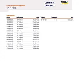 Citroen C1 1.0 VTi Elle 2e Eig. 67.400 km +NAP NL- auto thumbnail 23