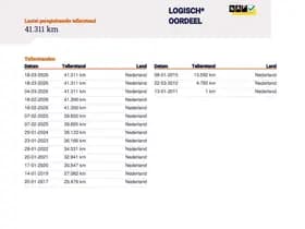Suzuki Alto 1.0 Spirit 1e Eigenaar 41.300 km +NAP NL- auto thumbnail 18