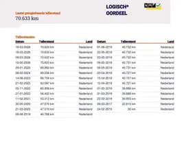 Suzuki Alto 1.0 Celebration EASSS 70.600 km +NAP NL- auto thumbnail 19
